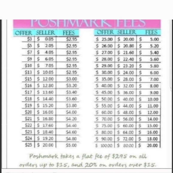 Boys Assorted Top Bundle Sz M - Picture 11 of 11